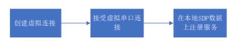 微信图片_20230919154928.png