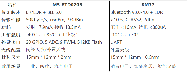 B9B83569-1BA7-4cc8-8F5B-3CCC3FFF2C4E.png
